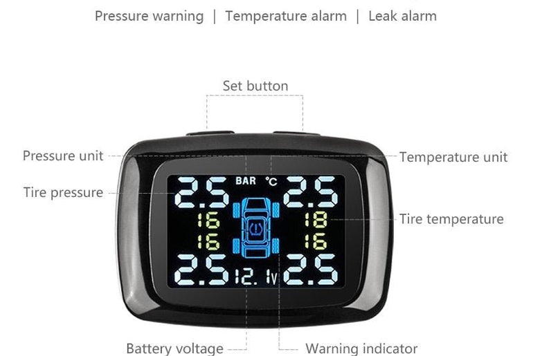 Tire Pressure Monitoring System - Urban Mart